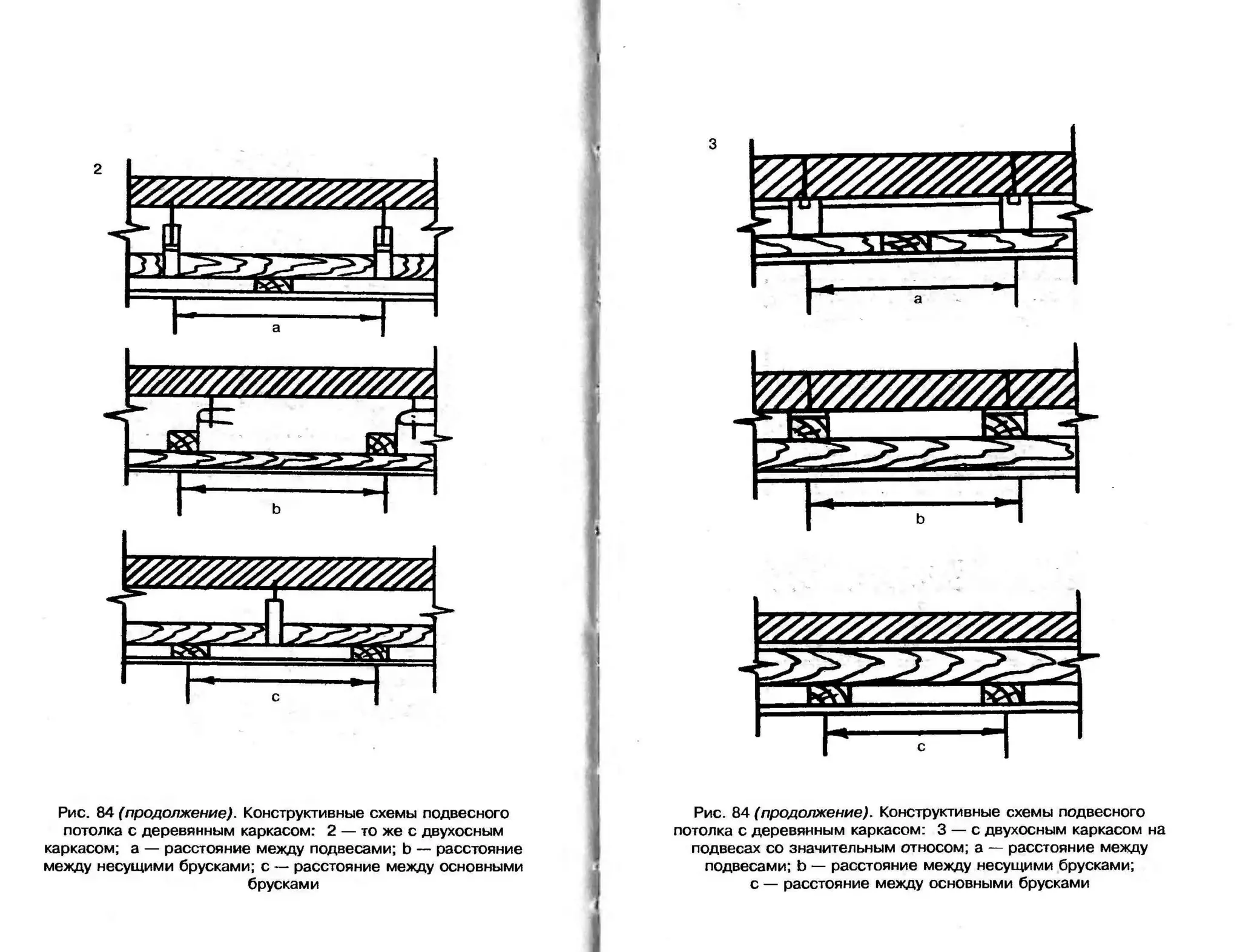 гипсокартон. шаг за шагом (смирнова л.н.)