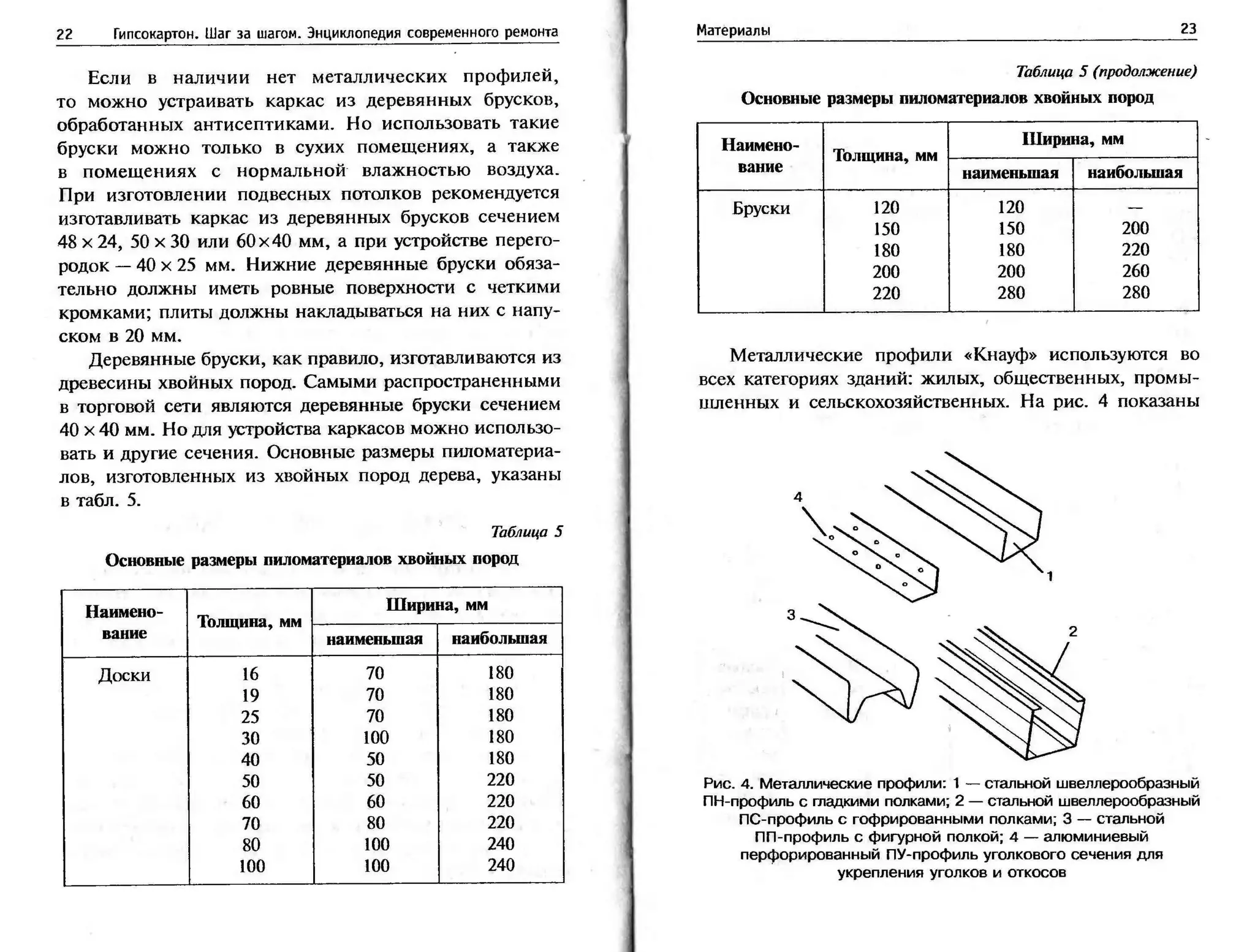 гипсокартон. шаг за шагом (смирнова л.н.)