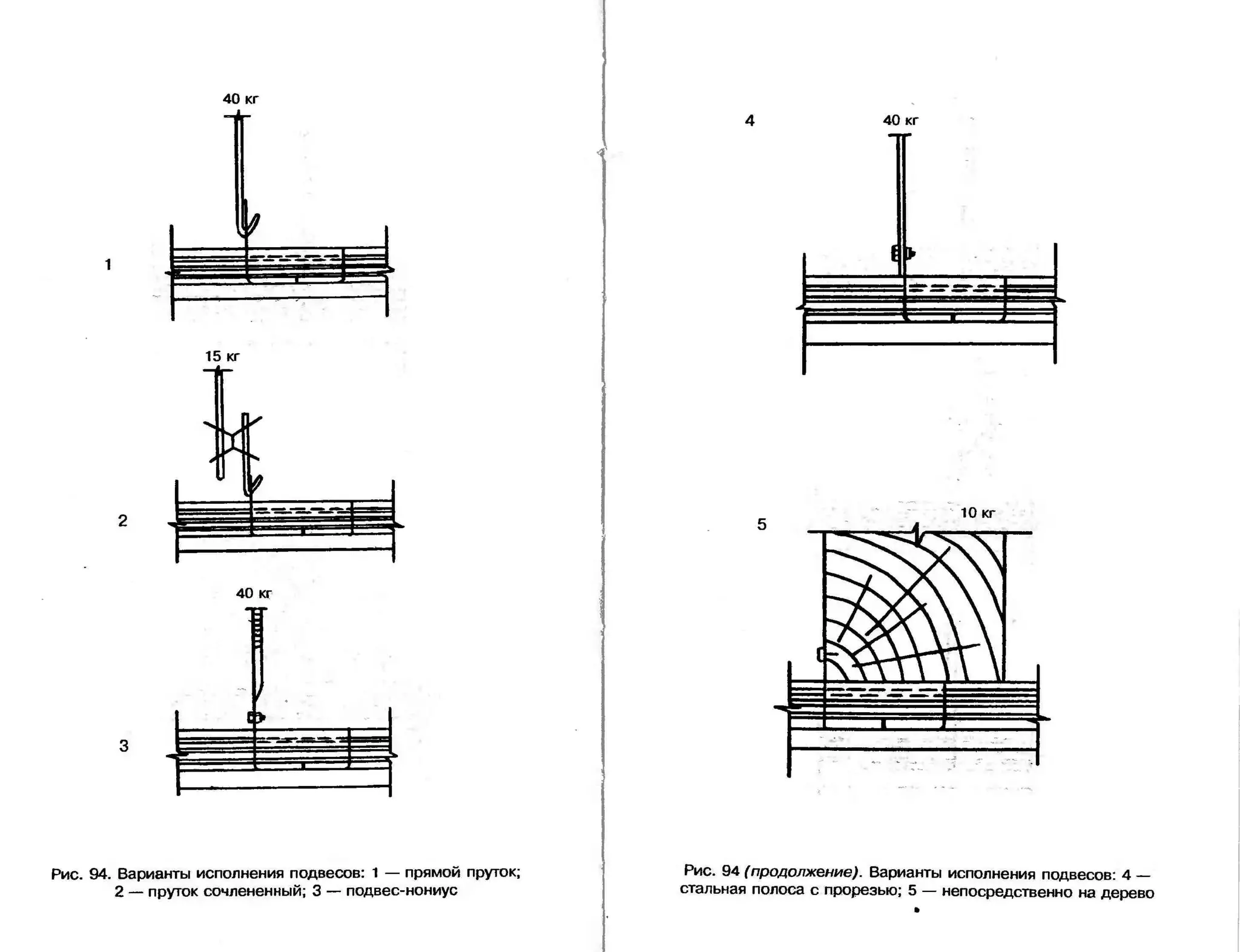 гипсокартон. шаг за шагом (смирнова л.н.)
