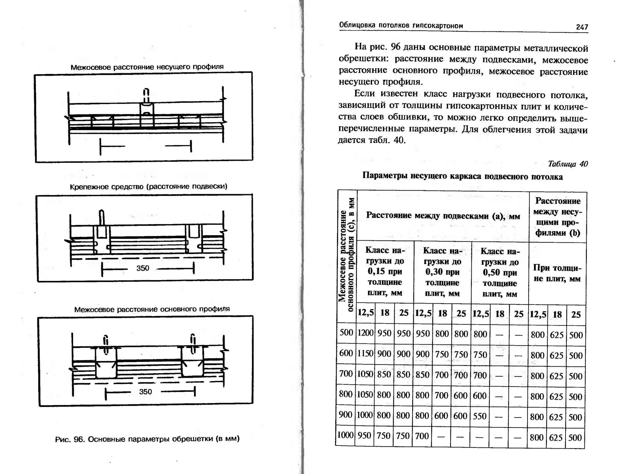 гипсокартон. шаг за шагом (смирнова л.н.)
