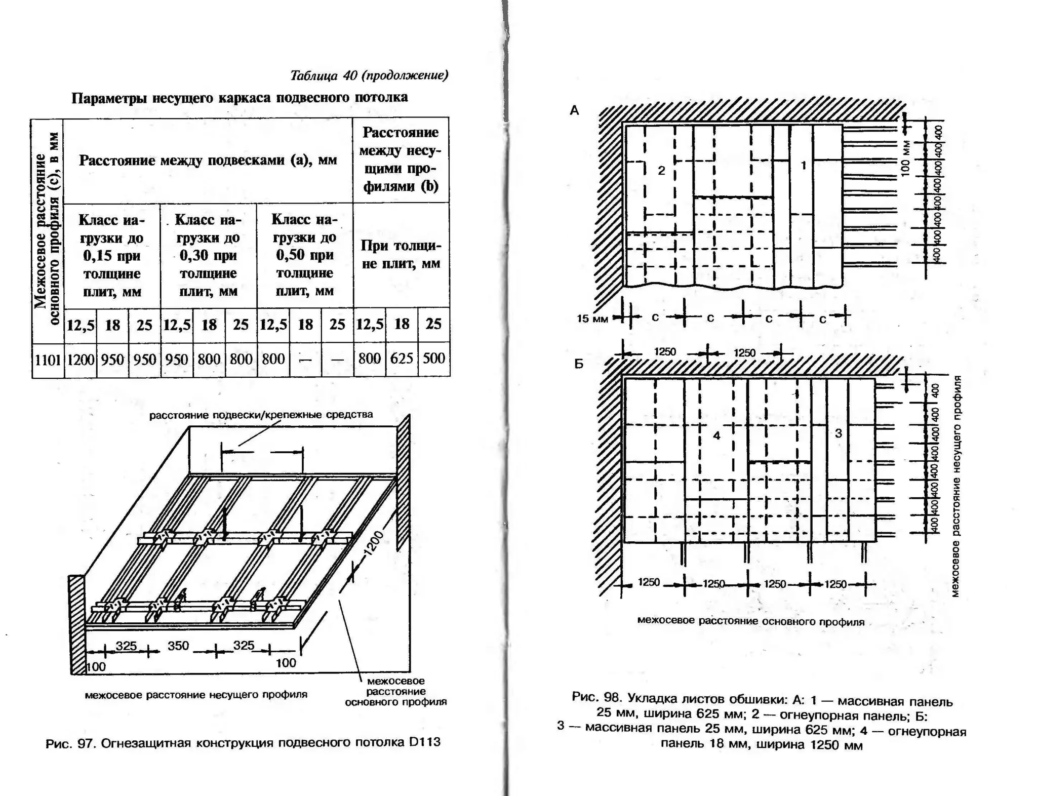 гипсокартон. шаг за шагом (смирнова л.н.)