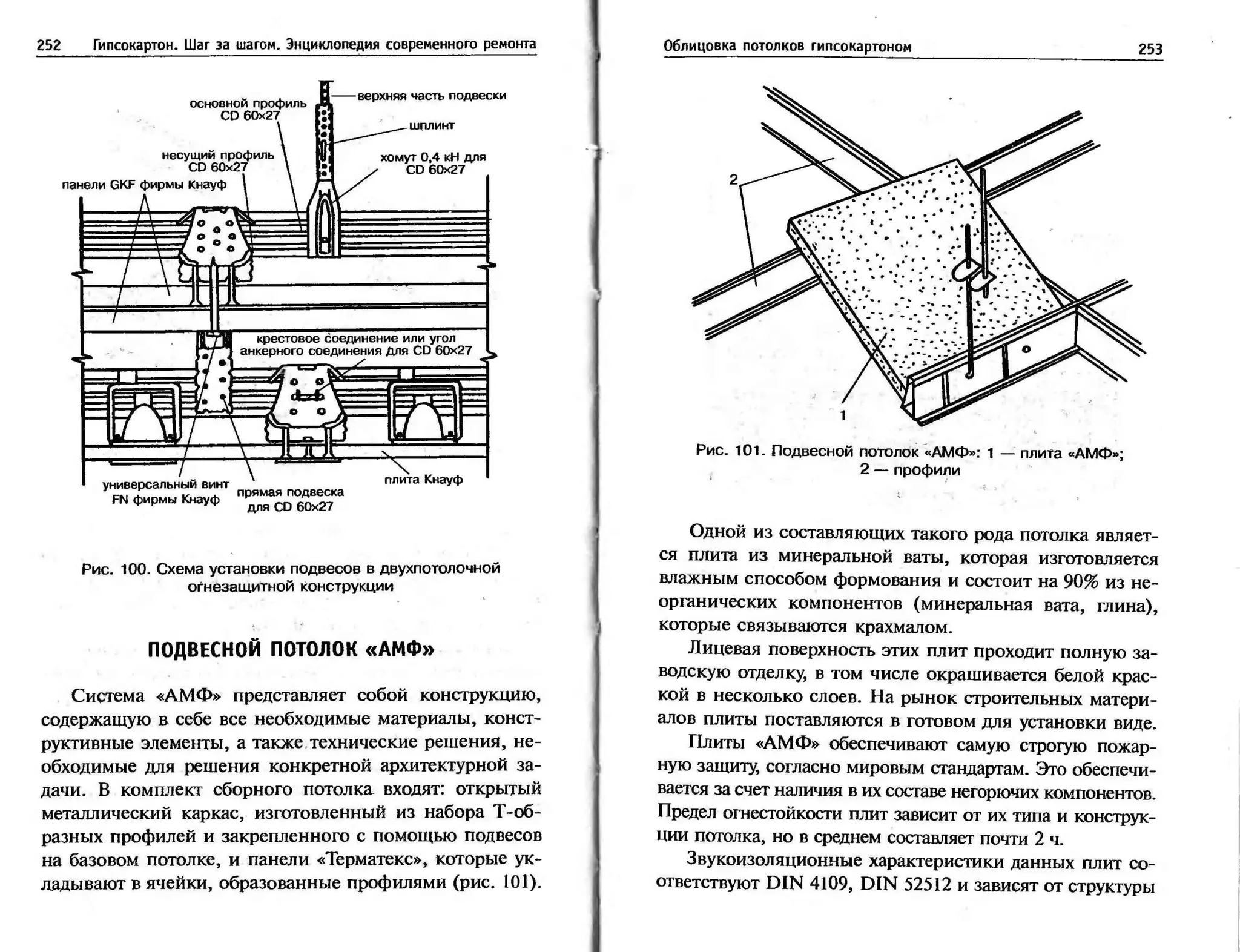 гипсокартон. шаг за шагом (смирнова л.н.)