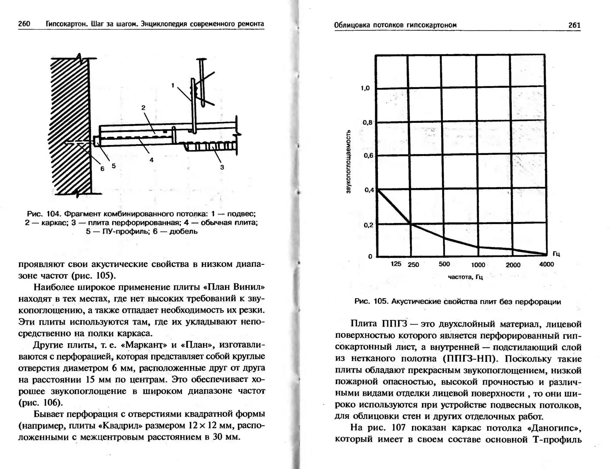 гипсокартон. шаг за шагом (смирнова л.н.)