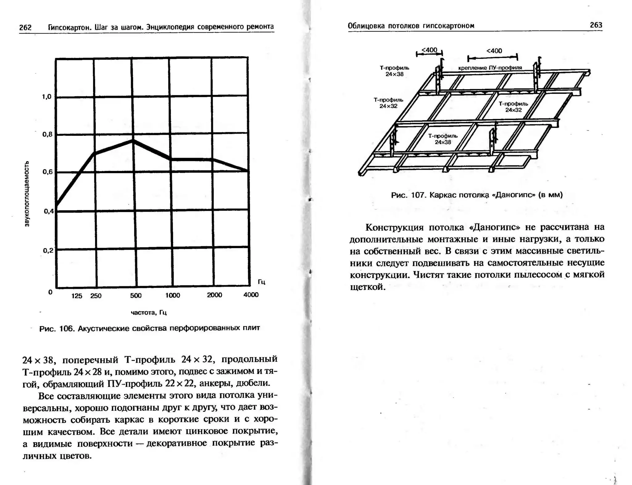 гипсокартон. шаг за шагом (смирнова л.н.)