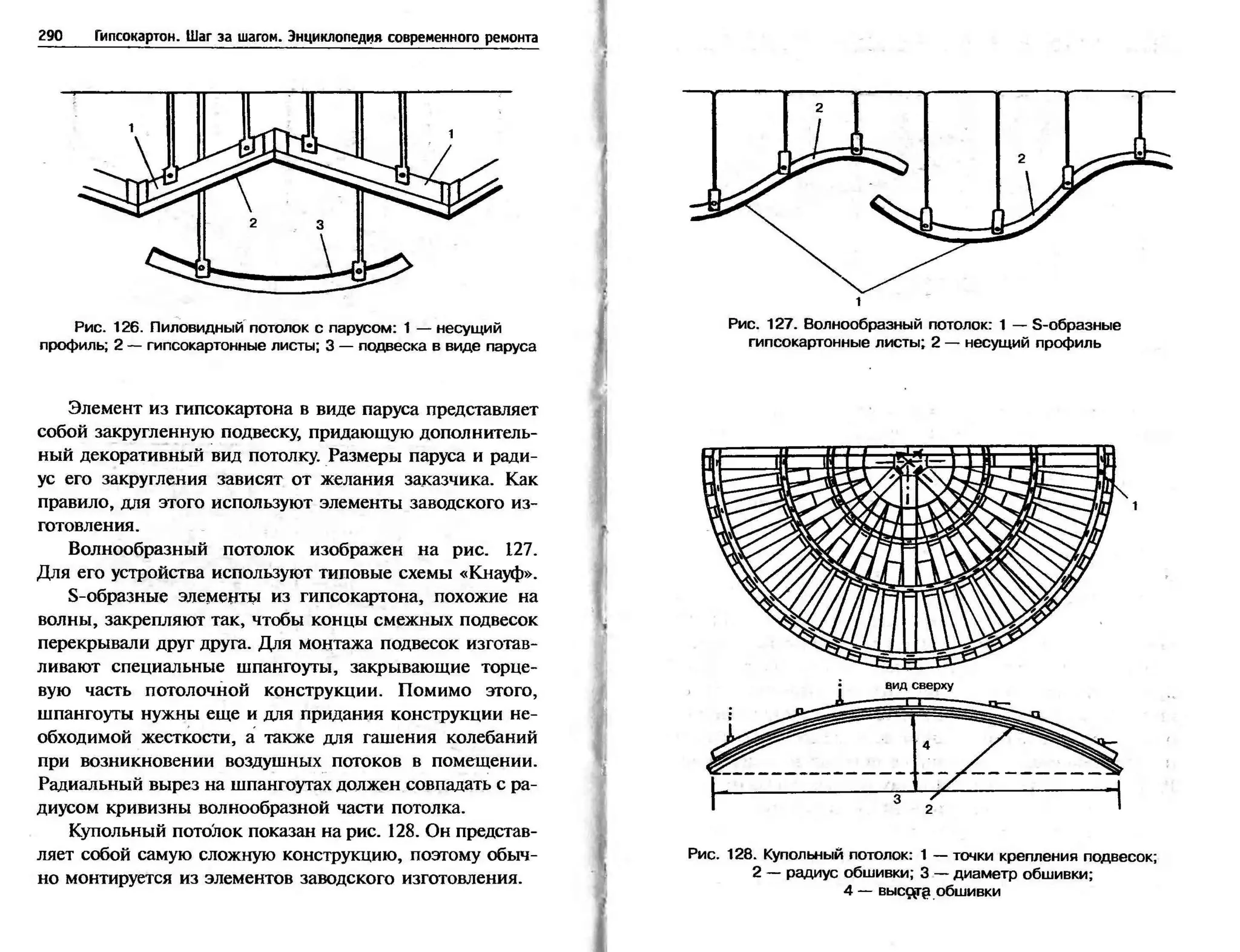 гипсокартон. шаг за шагом (смирнова л.н.)