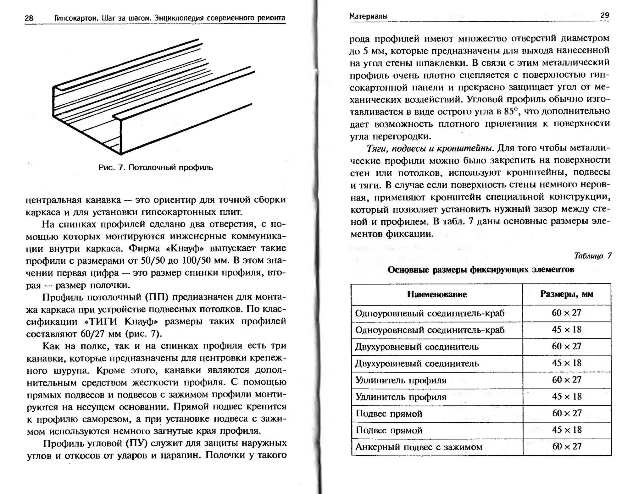 гипсокартон. шаг за шагом (смирнова л.н.)