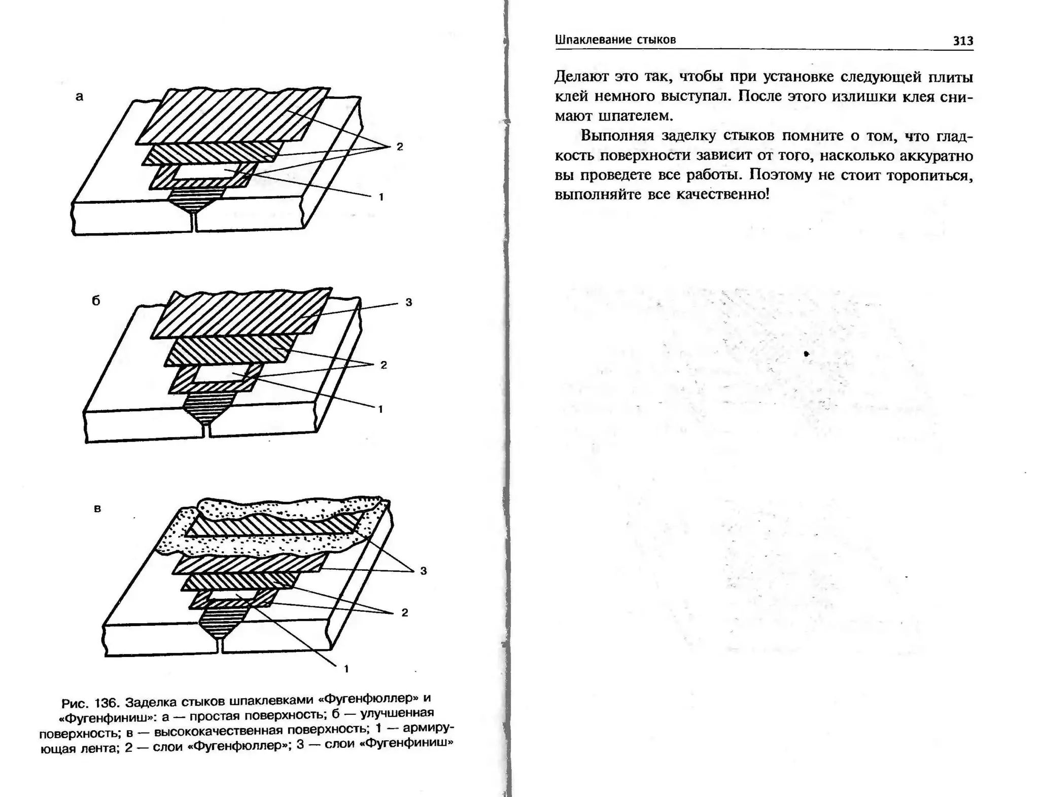 гипсокартон. шаг за шагом (смирнова л.н.)