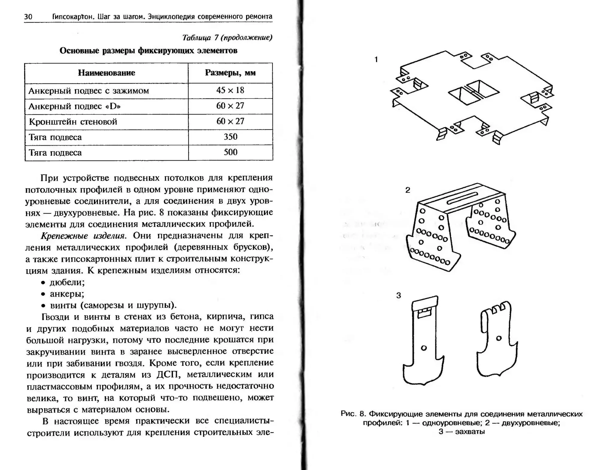гипсокартон. шаг за шагом (смирнова л.н.)