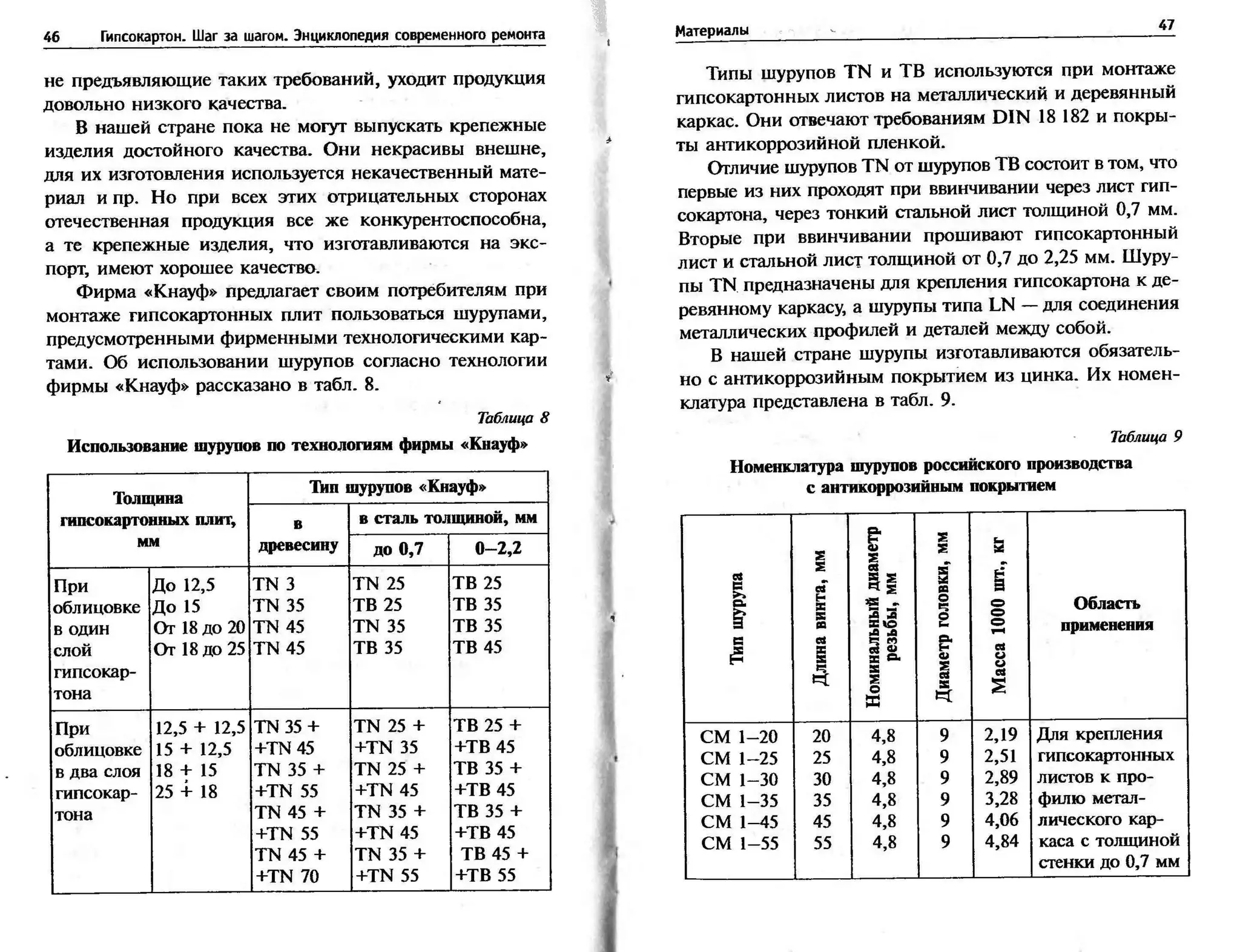 гипсокартон. шаг за шагом (смирнова л.н.)