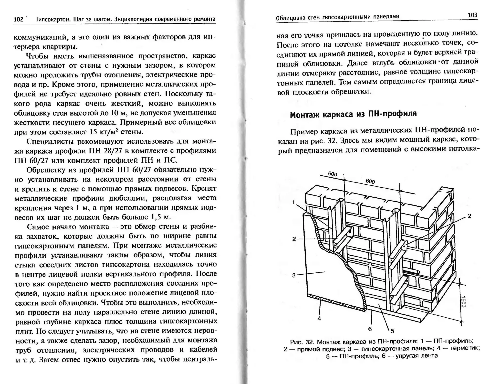 гипсокартон. шаг за шагом (смирнова л.н.)