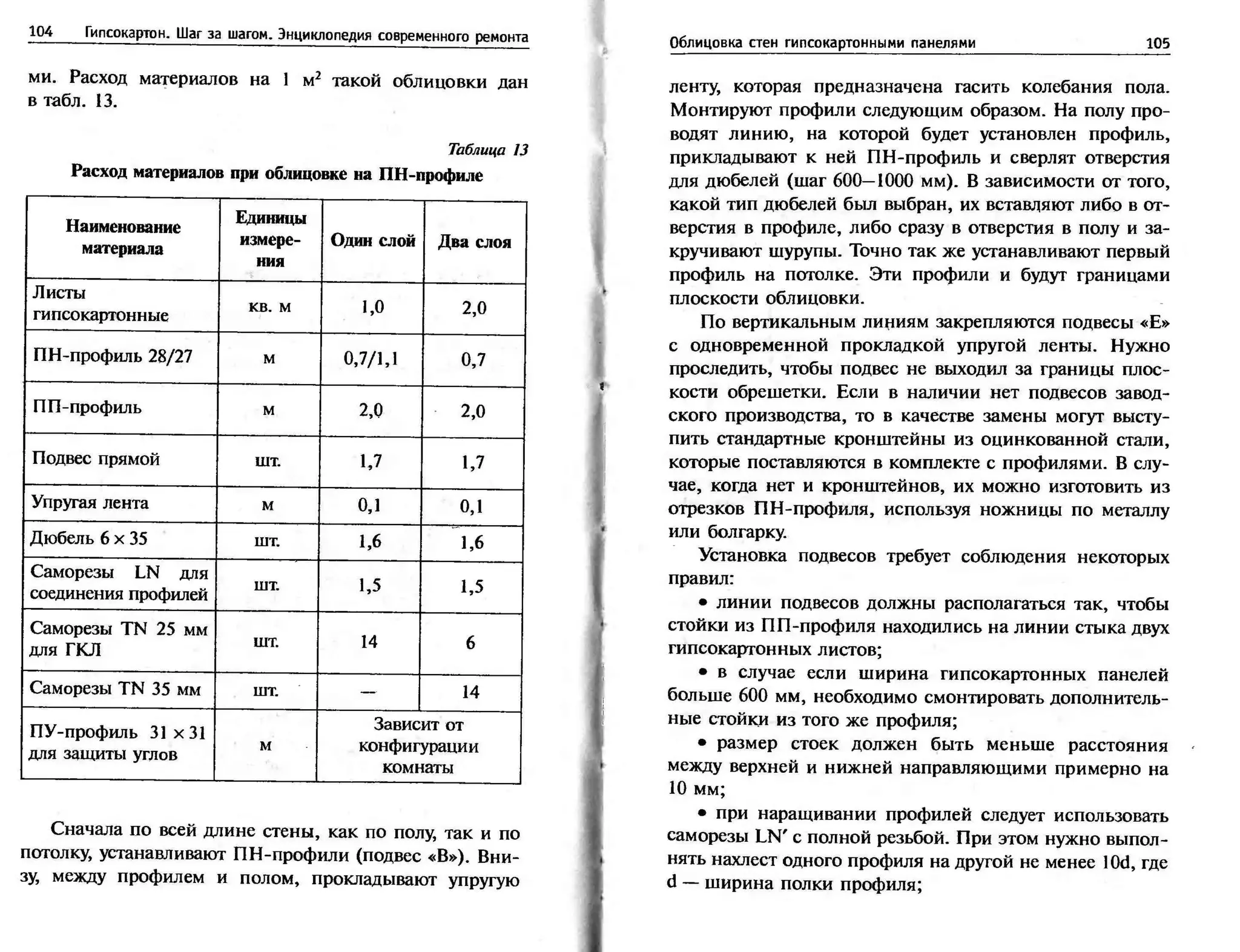 гипсокартон. шаг за шагом (смирнова л.н.)