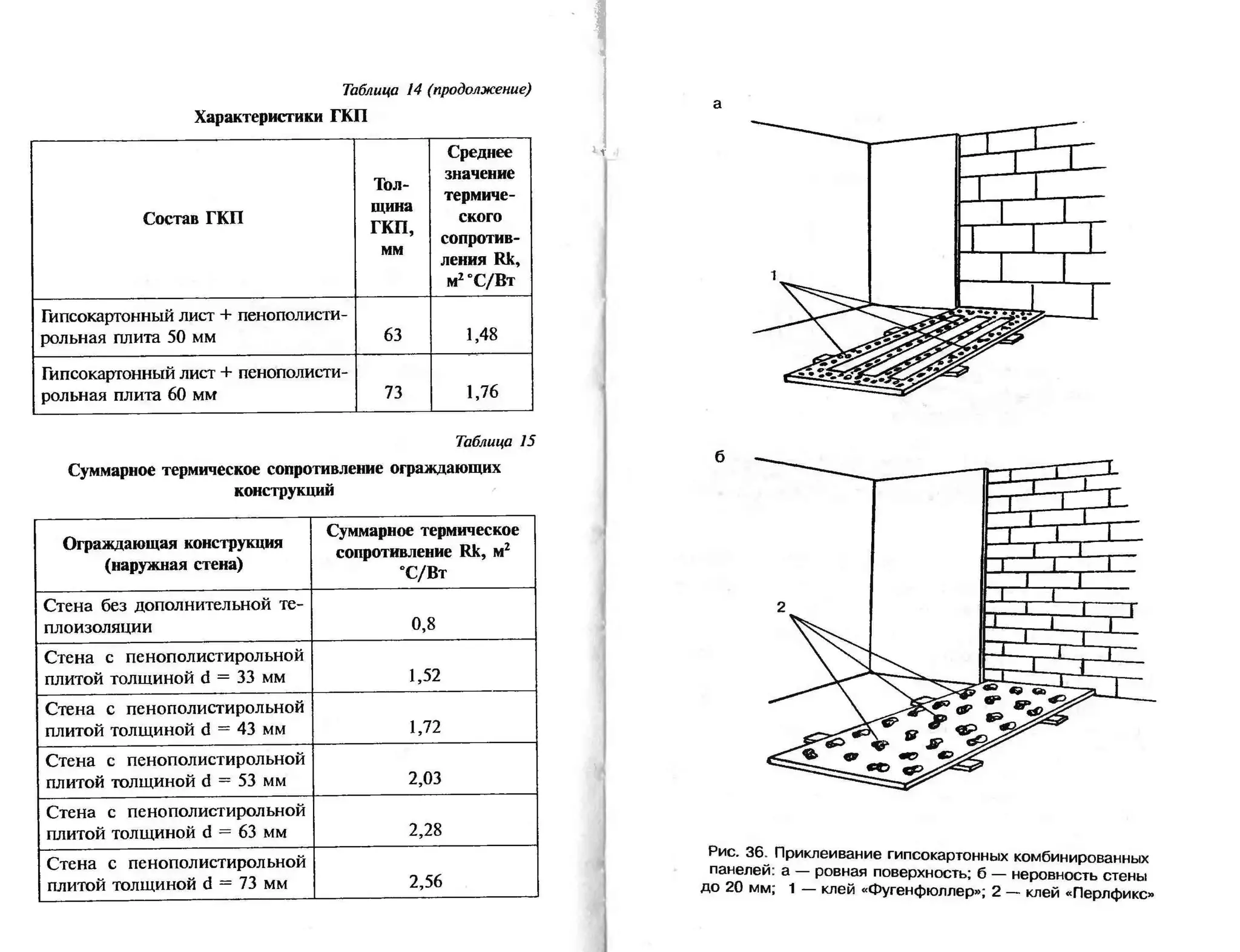 гипсокартон. шаг за шагом (смирнова л.н.)