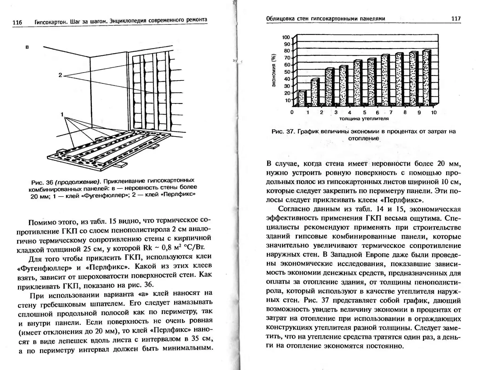 гипсокартон. шаг за шагом (смирнова л.н.)