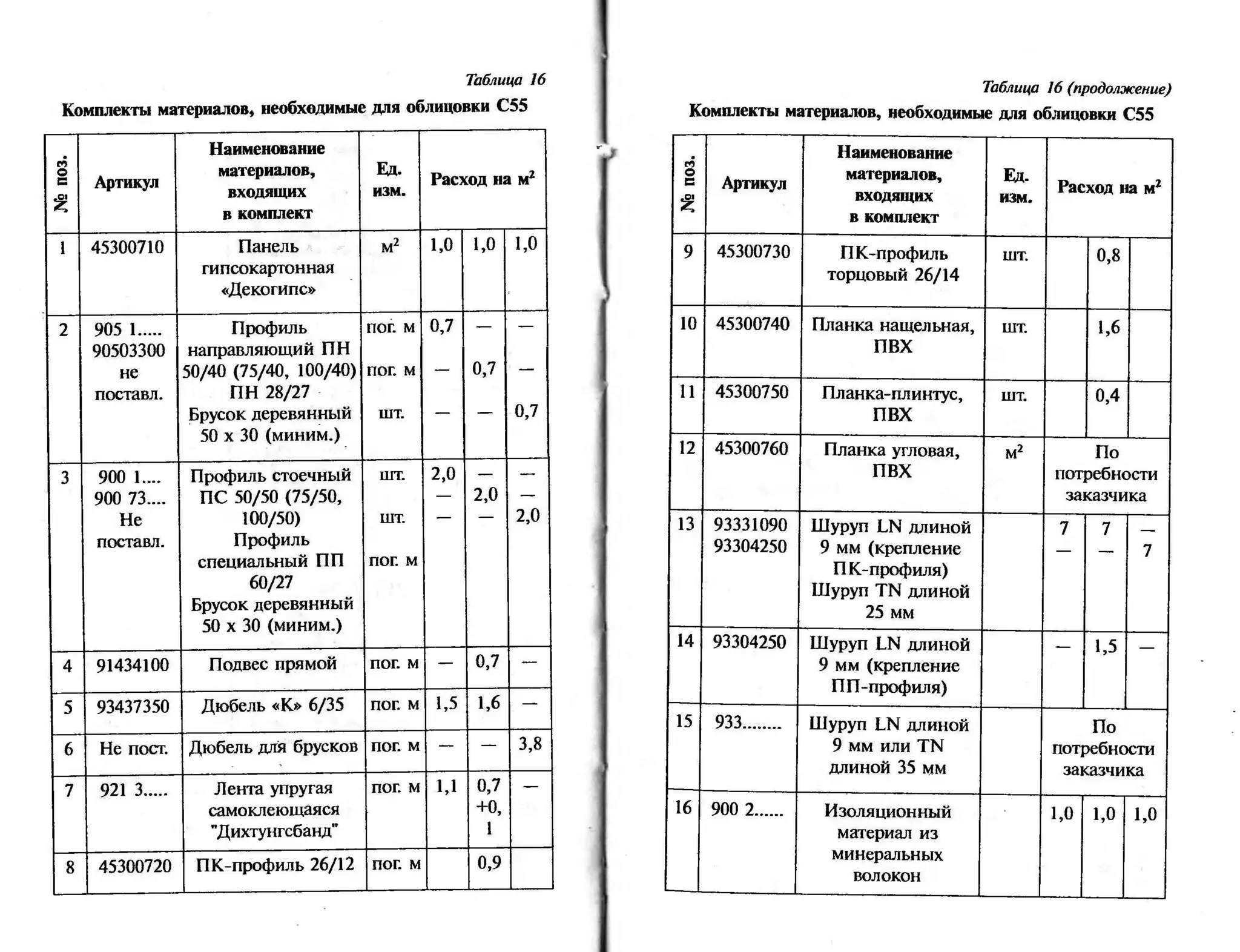 гипсокартон. шаг за шагом (смирнова л.н.)