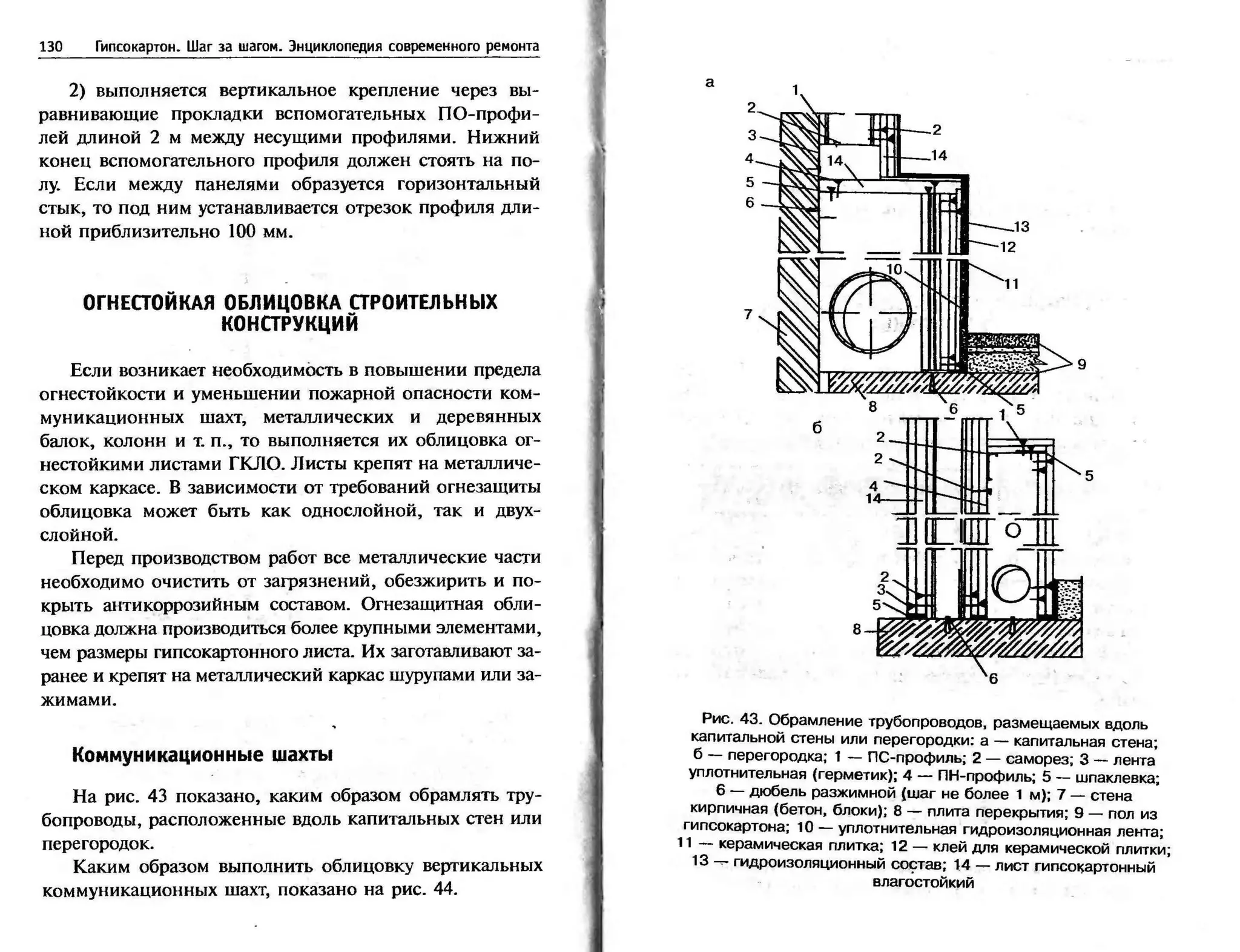 гипсокартон. шаг за шагом (смирнова л.н.)