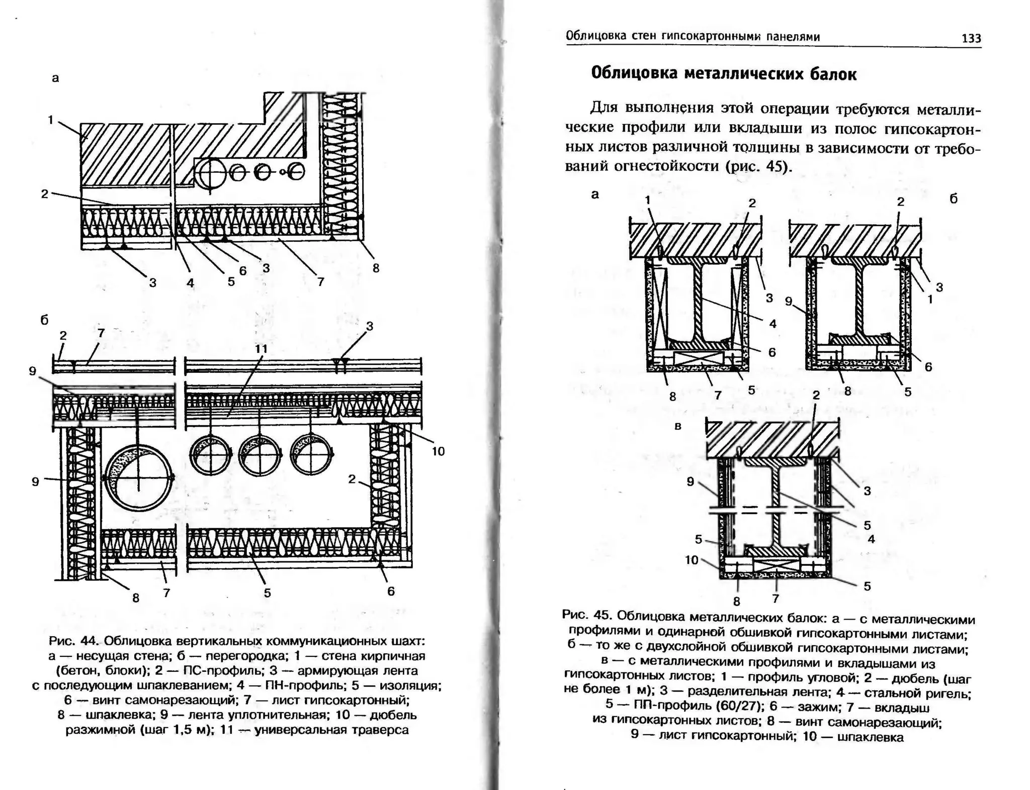 гипсокартон. шаг за шагом (смирнова л.н.)