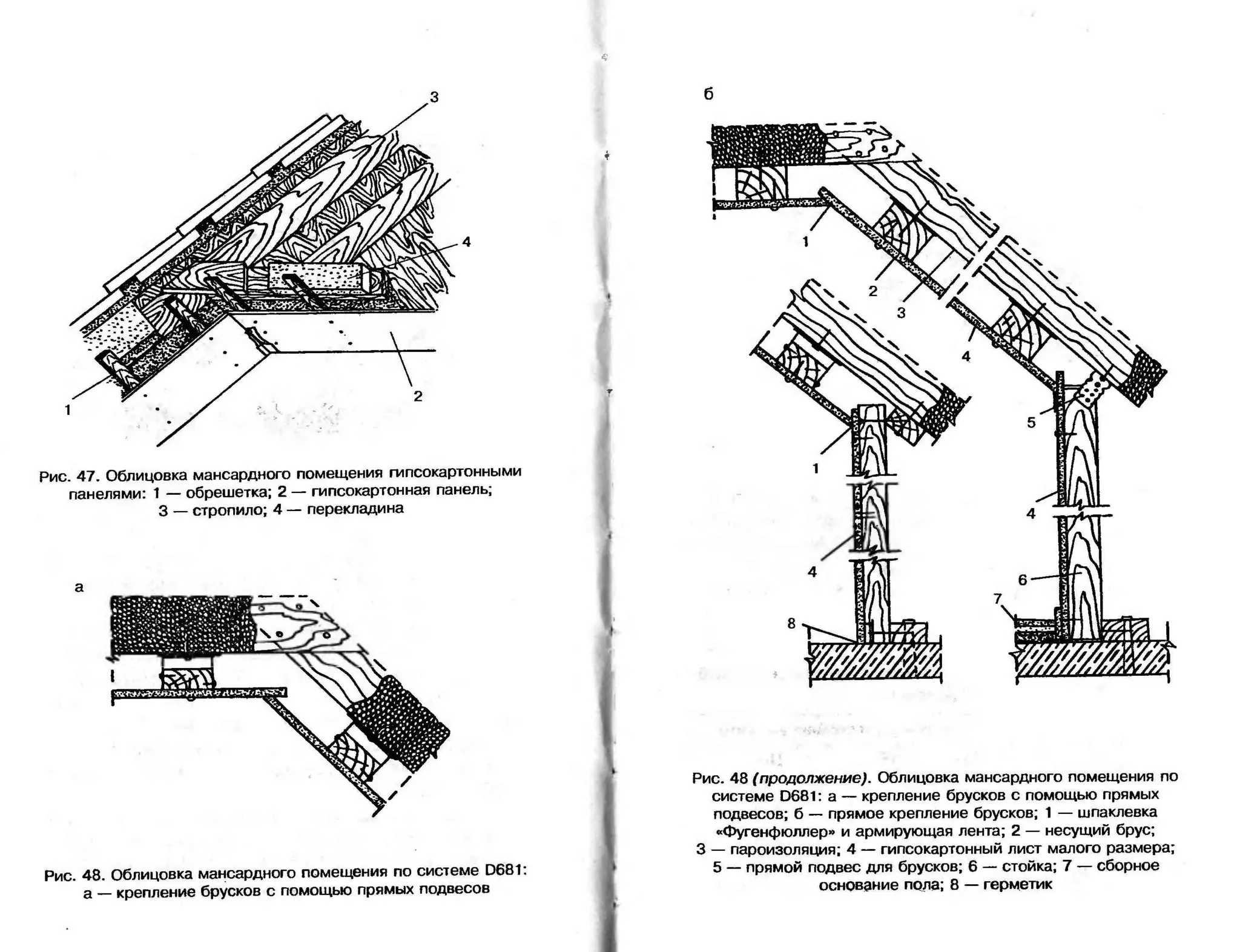 гипсокартон. шаг за шагом (смирнова л.н.)