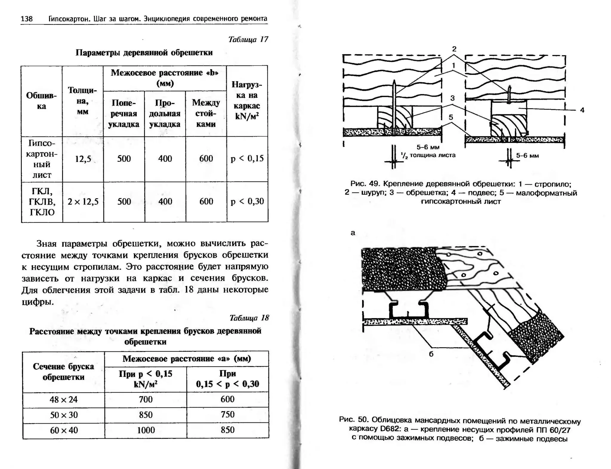 гипсокартон. шаг за шагом (смирнова л.н.)