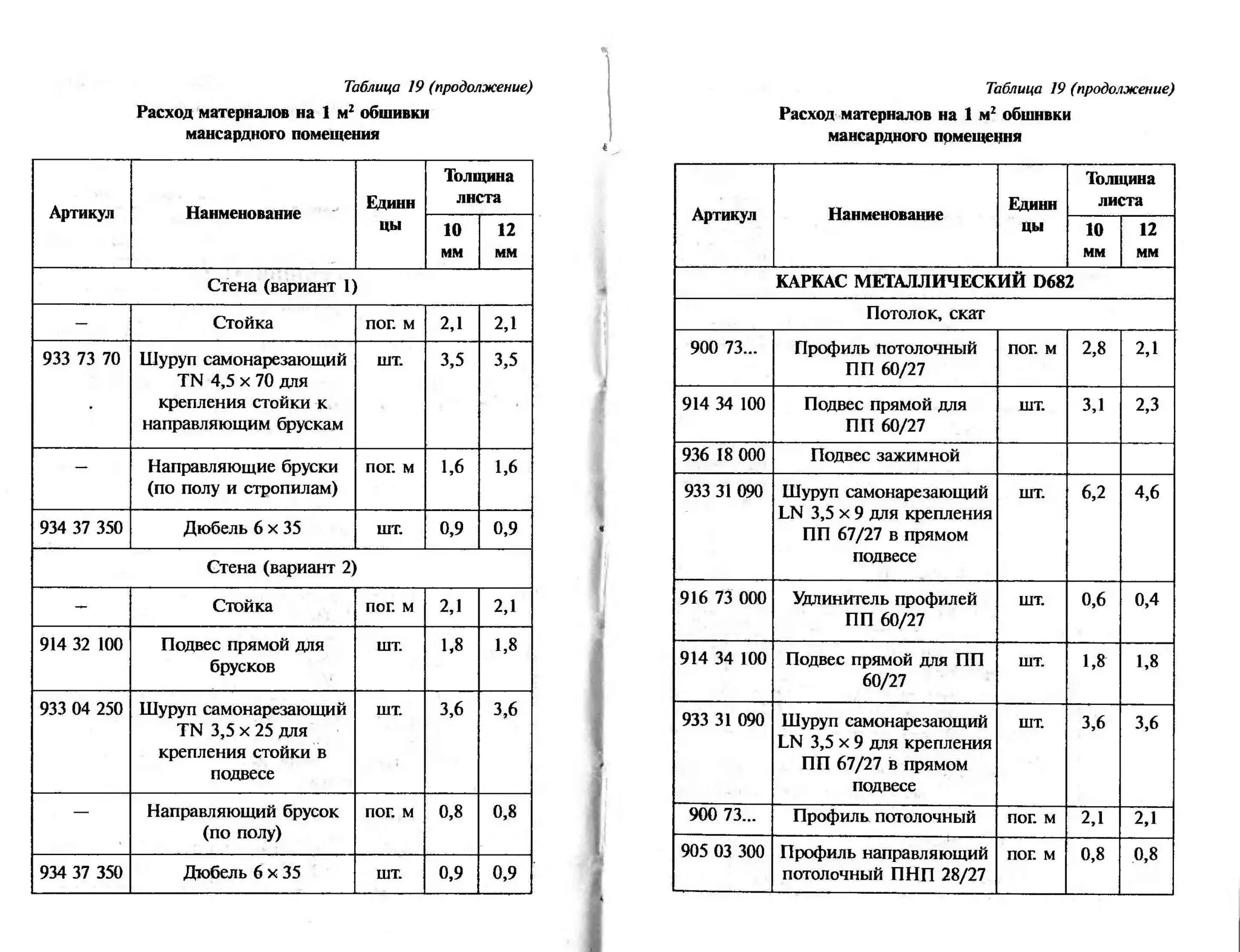гипсокартон. шаг за шагом (смирнова л.н.)