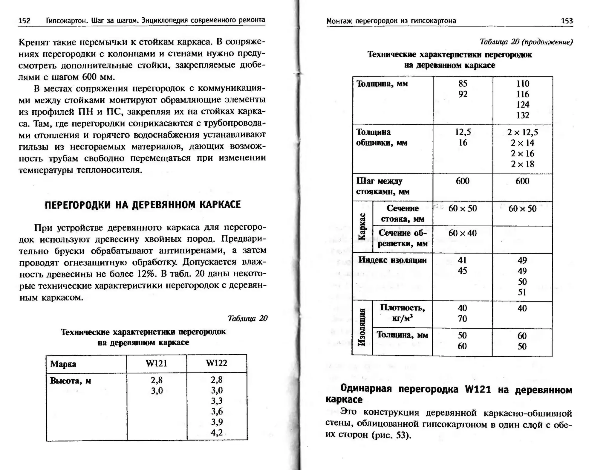 гипсокартон. шаг за шагом (смирнова л.н.)