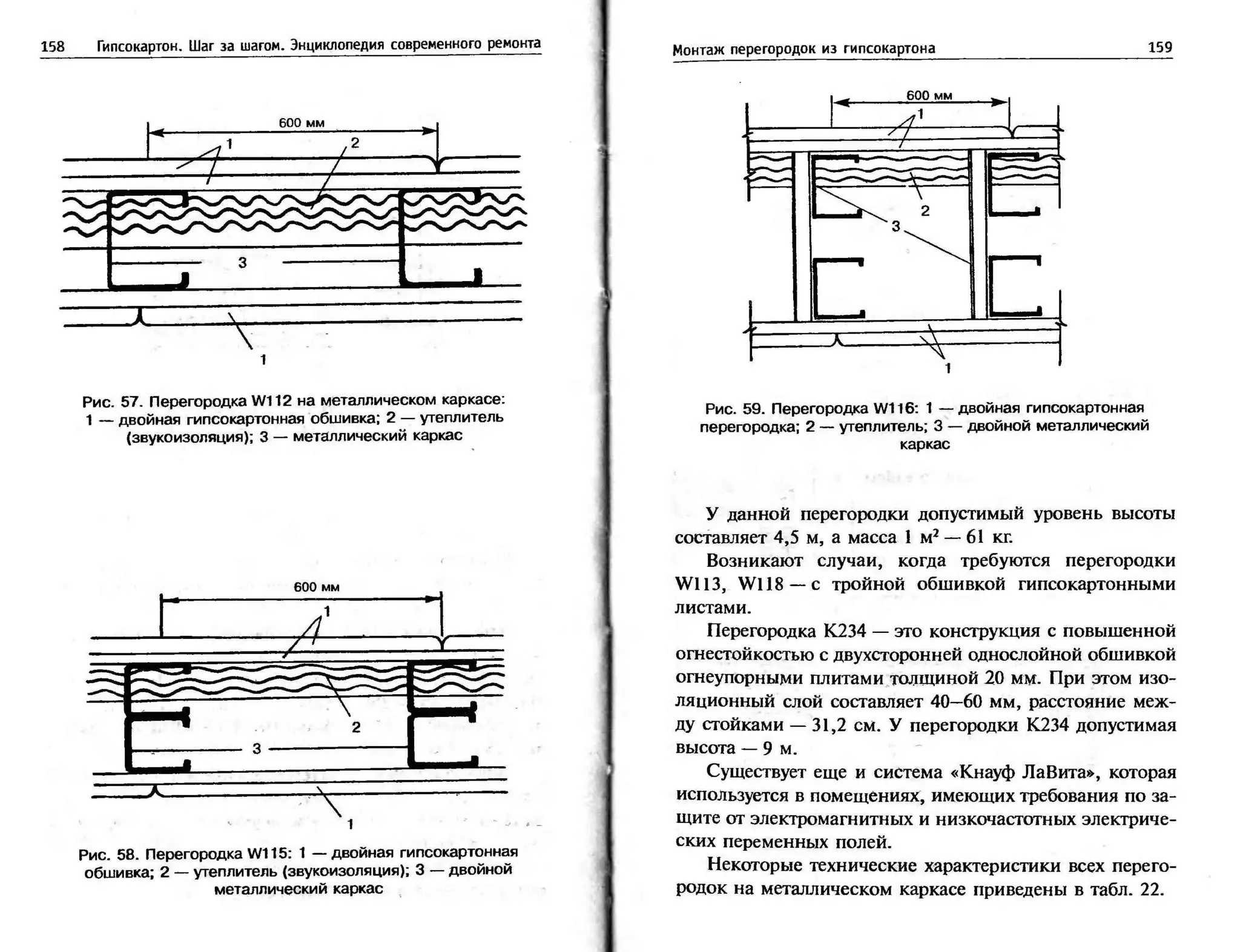 гипсокартон. шаг за шагом (смирнова л.н.)