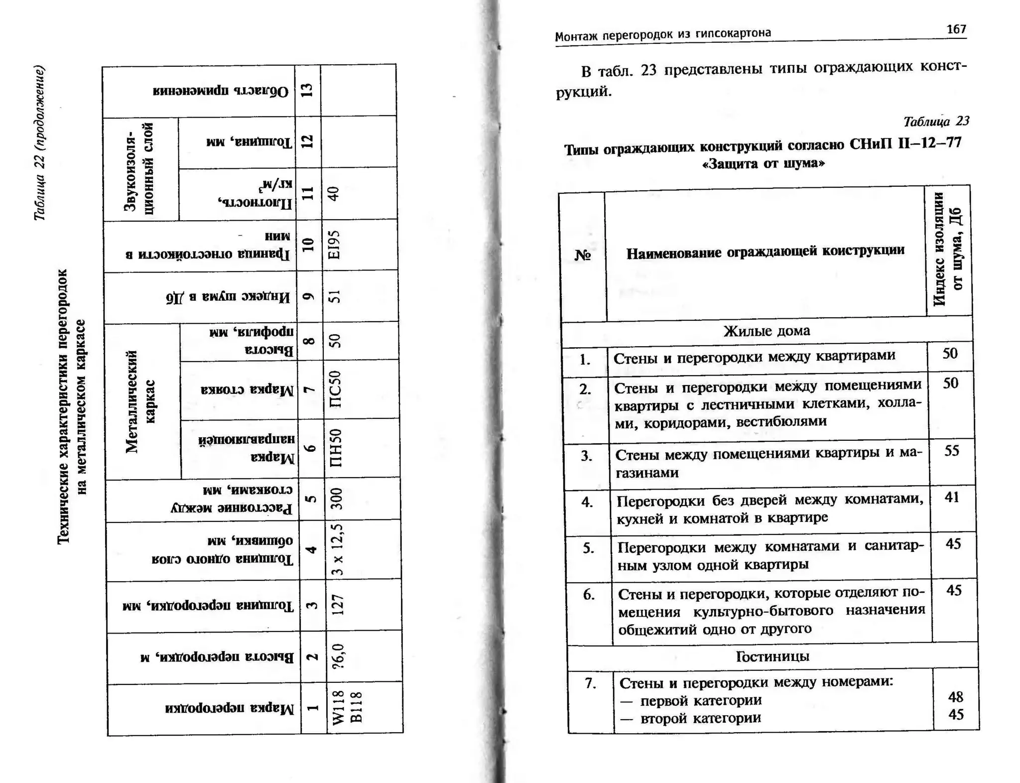 гипсокартон. шаг за шагом (смирнова л.н.)