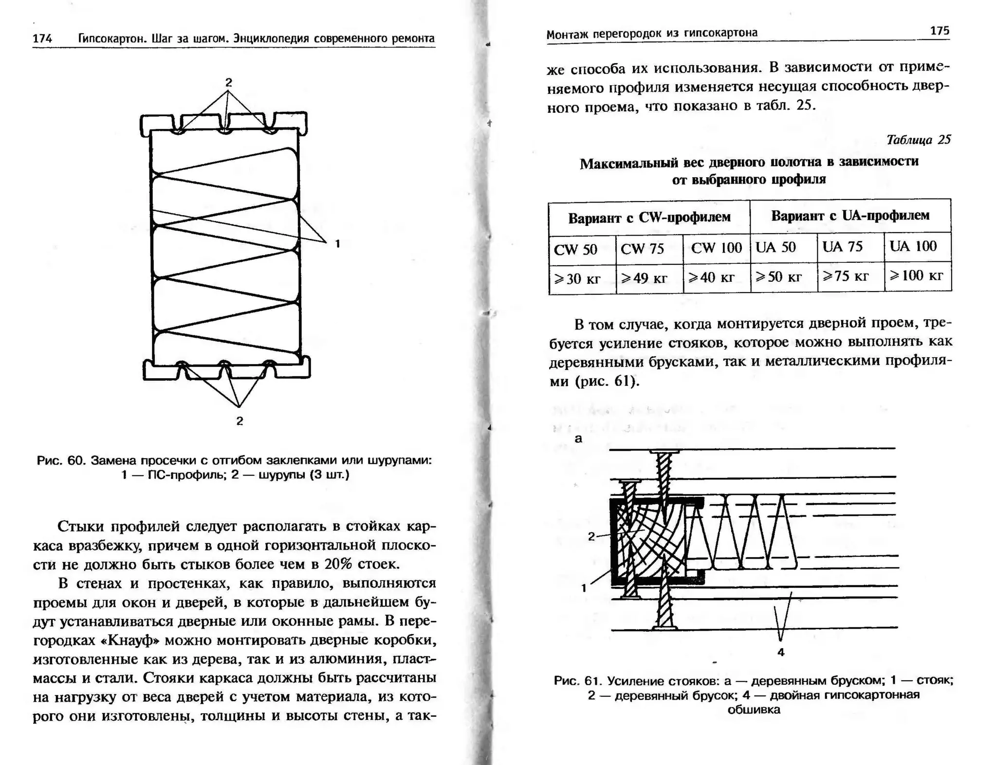 гипсокартон. шаг за шагом (смирнова л.н.)