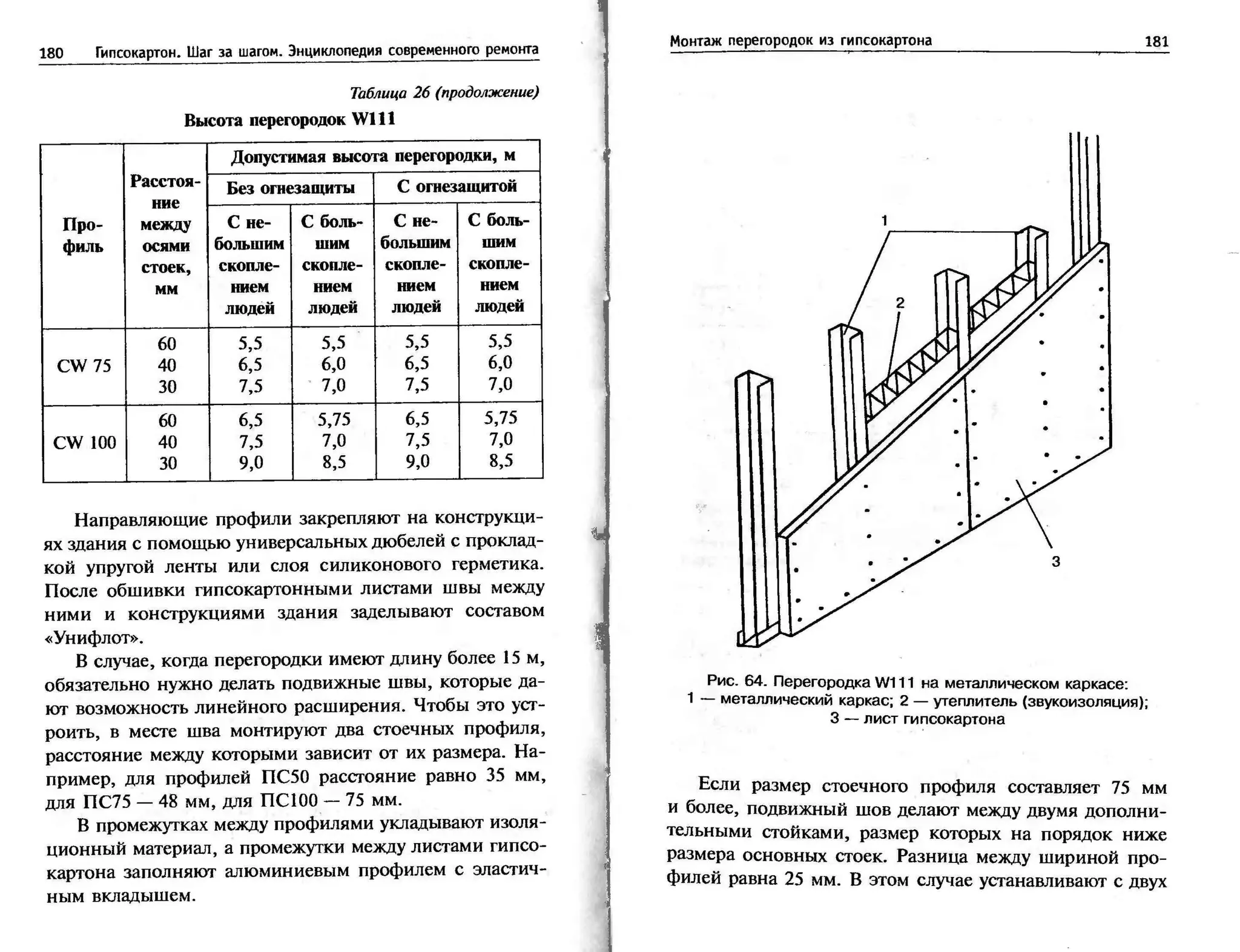 гипсокартон. шаг за шагом (смирнова л.н.)