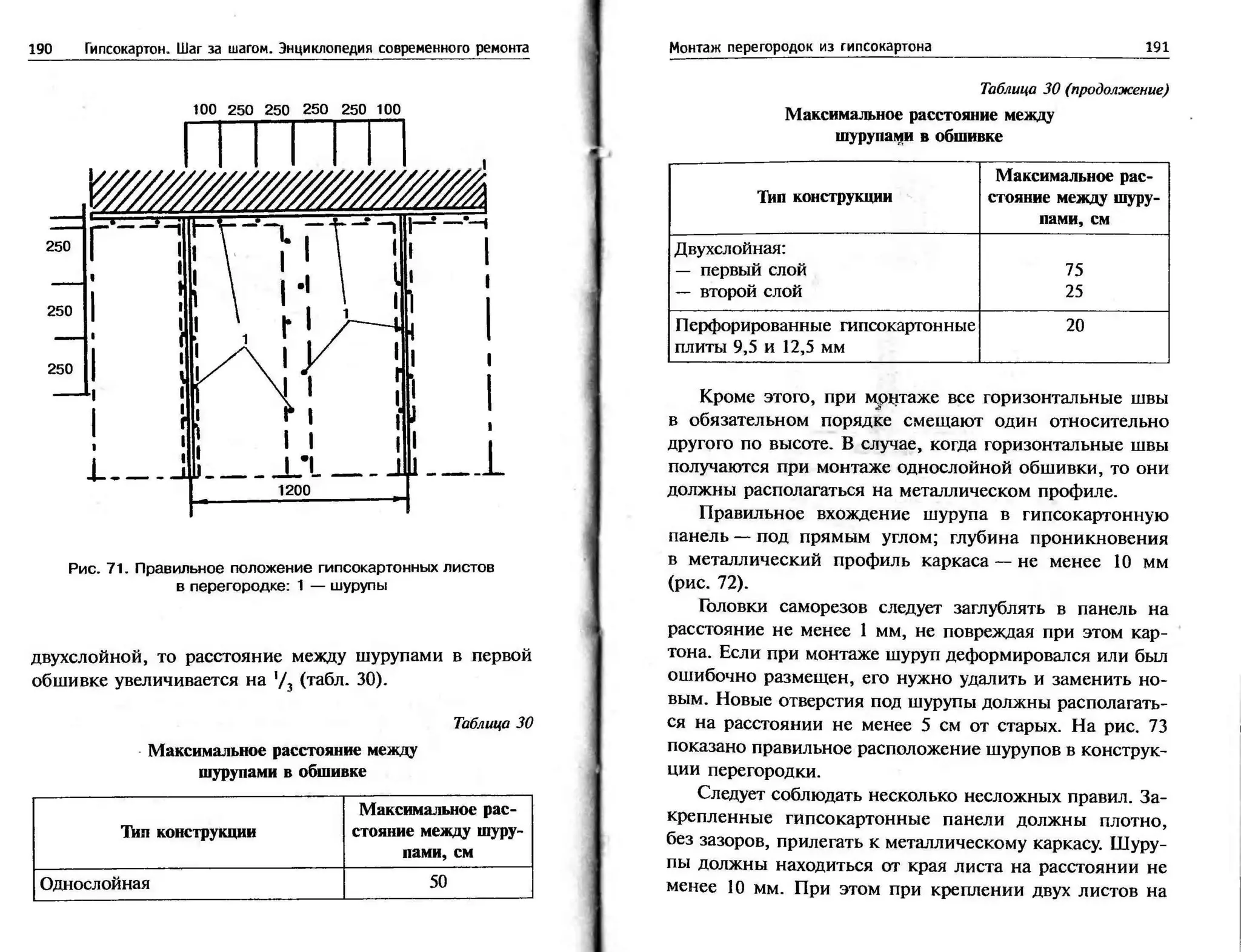 гипсокартон. шаг за шагом (смирнова л.н.)