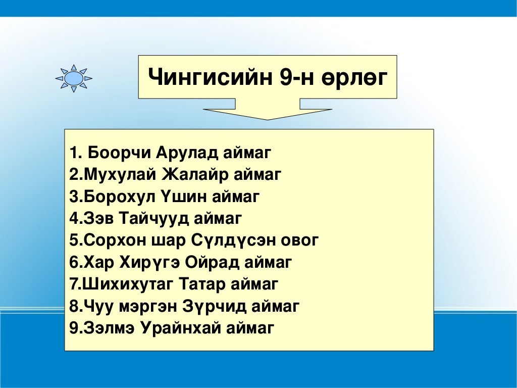 их монгол улс