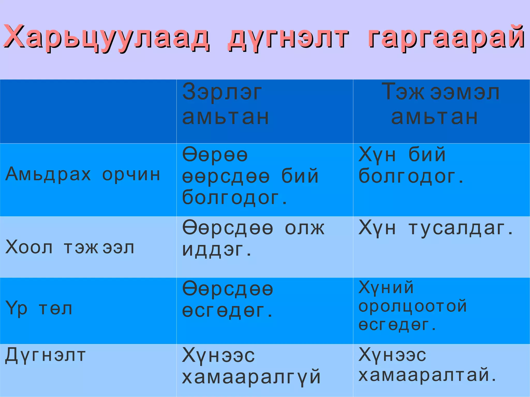 ............................. 