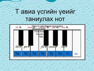 Тулгуур нэгж :  Т  