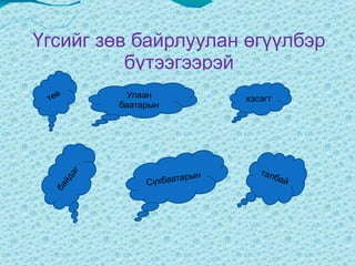 Дүгнэлт хичээл  