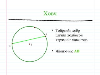 Хөвч

            • Тойргийн хоёр
        B
              цэгийг холбосон
              хэрчмийг хөвч гэнэ.
A   C


            • Жишээ нь: AB
 