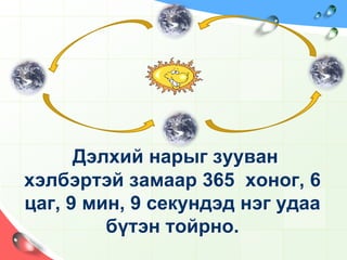  Баримлын шавраа том жижиг хэмжээтэйгээр хэсгүүдэд хуваан шахаж нягтруулаарай.