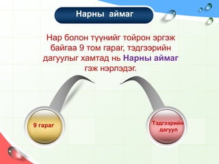 Дараах өгүүлбэрүүдийн үнэн, худлыг тогтоогоод ЯАГААД ? гэдгийг  тайлбарлаарай.Дэлхий тэнхлэгээ 360 хоногт нэг удаа эргэдэг.. . . . . Ү . . . . . Х . . . . .Нар дэлхийг тойрон эргэдэг.. . . . . Ү . . . . . Х . . . . .Бид дэлхийтэй хамт нарыг тойрон эргэдэг.. . . . . Ү . . . . . Х . . . . .Улирал солигдох шалтгаан нь дэлхий нарнаас  холдох ба ойртсоноос болдог.. . . . . Ү . . . . . Х . . . . .Дэлхий сарыг тойрон эргэдэг.. . . . . Ү . . . . . Х . . . . .