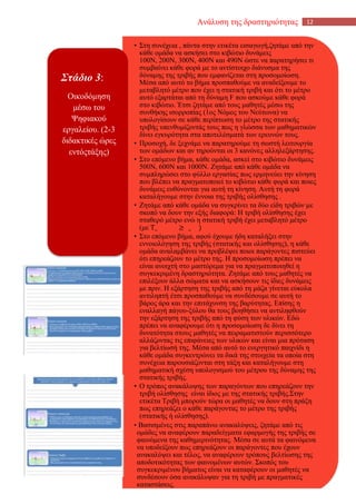 Tσιγαρίδης Kωνσταντίνος