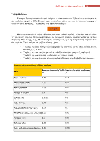 Tσιγαρίδης Kωνσταντίνος