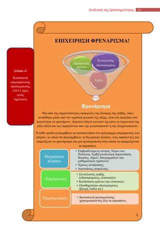 Tσιγαρίδης Kωνσταντίνος