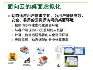 面向云的桌面虚拟化
   动态适应用户需求变化，为用户提供高效、
    安全、易用的云资源访问的桌面环境
       按需动态构建虚拟化桌面环境
       与客户端现有OS无差别的人机接口
       计算、数据远程部署的安全可信环境
       无限延展、动态调配的云中计算资源
 