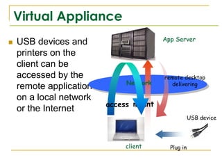Virtual Appliance
                                        App Server
   USB devices and
    printers on the
    client can be
    accessed by the                     remote desktop
                              Network     delivering
    remote application
    on a local network
                         access mount
    or the Internet
                                                    USB device




                             client       Plug in
 