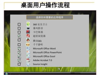 桌面用户操作流程
    选择你所需要的应用程序

  360 安全卫士
  暴风影音
  卡巴斯基
  超星阅览器
  腾讯QQ
  千千静听
  Microsoft Office Word
  Microsoft Office PowerPoint
  Microsoft Office Excel
  Adobe Acrobat 7.0
  Source Insight
 