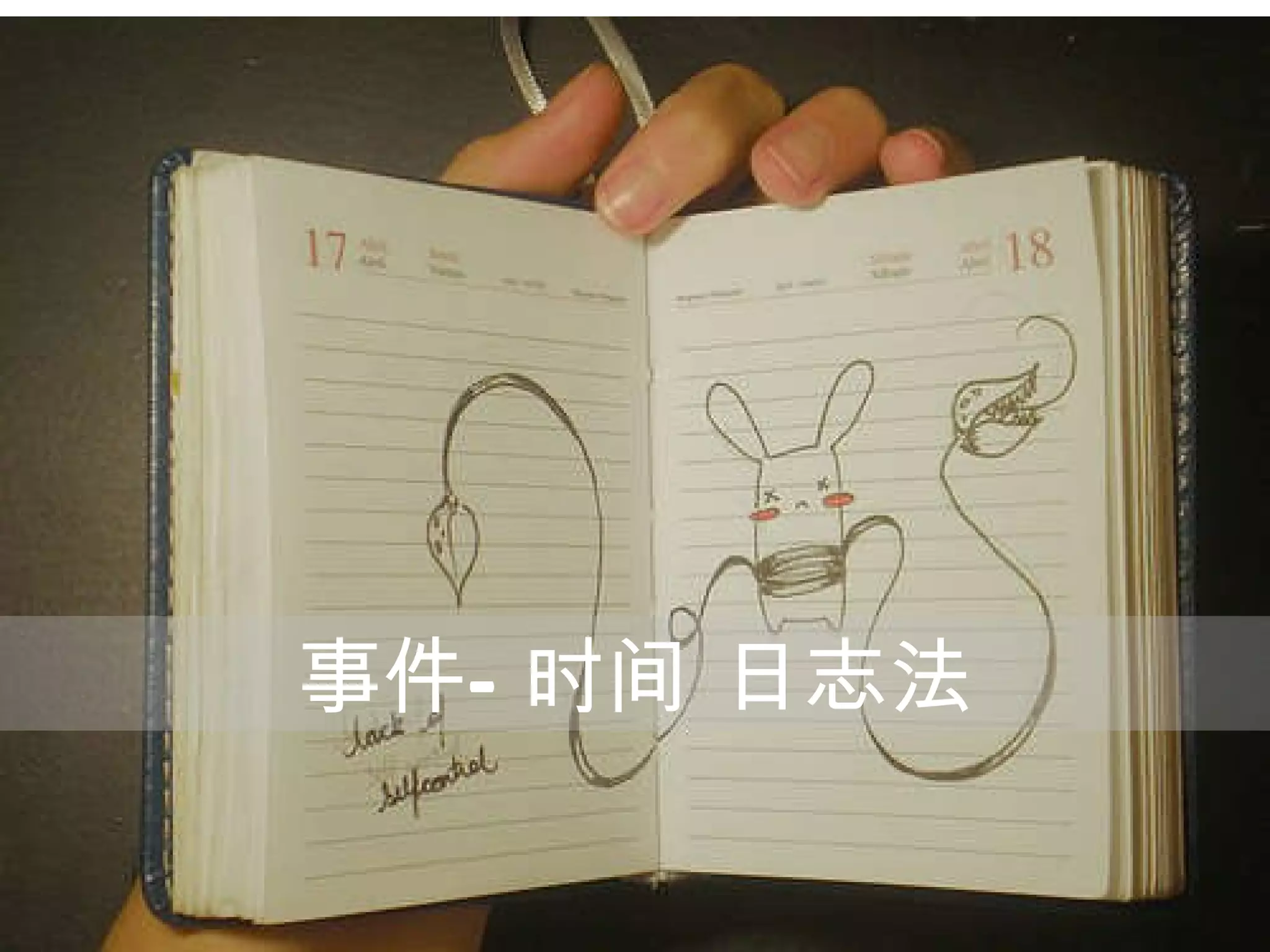 事件—时间 日志法 