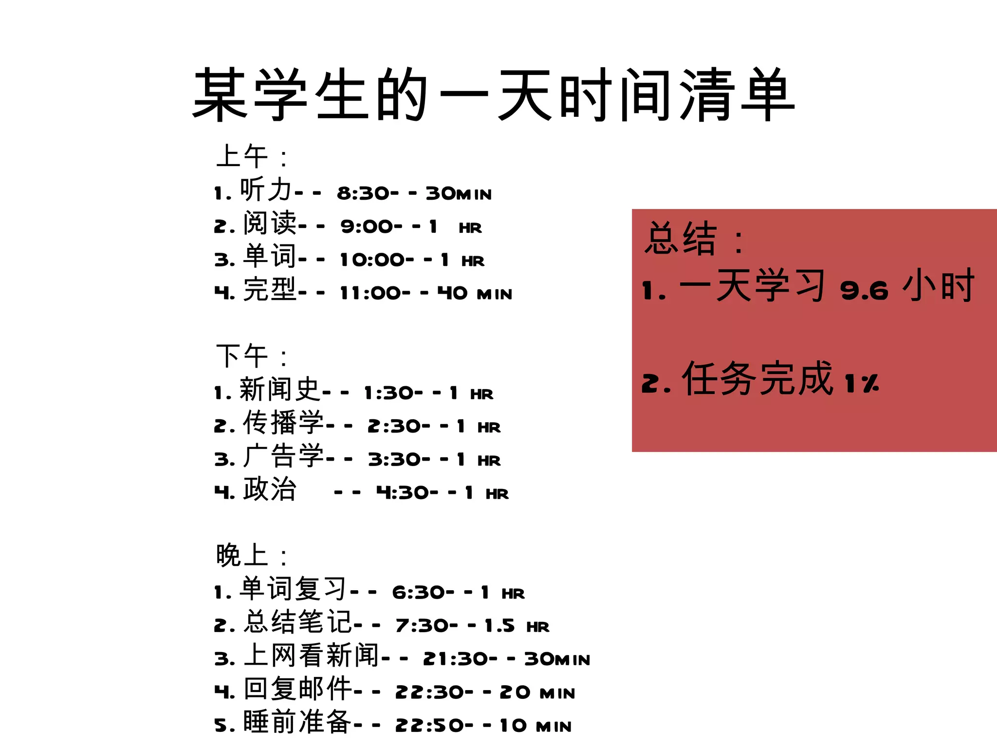 某学生的一天时间清单 上午： 1. 听力—— 8:30——30min 2. 阅读—— 9:00——1  hr 3. 单词—— 10:00——1 hr 4. 完型—— 11:00——40 min 下午： 1. 新闻史—— 1:30——1 hr 2. 传播学—— 2:30——1 hr 3. 广告学—— 3:30——1 hr 4. 政治  —— 4:30——1 hr 晚上： 1. 单词复习—— 6:30——1 hr 2. 总结笔记—— 7:30——1.5 hr 3. 上网看新闻—— 21:30——30min 4. 回复邮件—— 22:30——20 min 5. 睡前准备—— 22:50——10 min 总结： 1. 一天学习 9.6 小时 2. 任务完成 1% 
