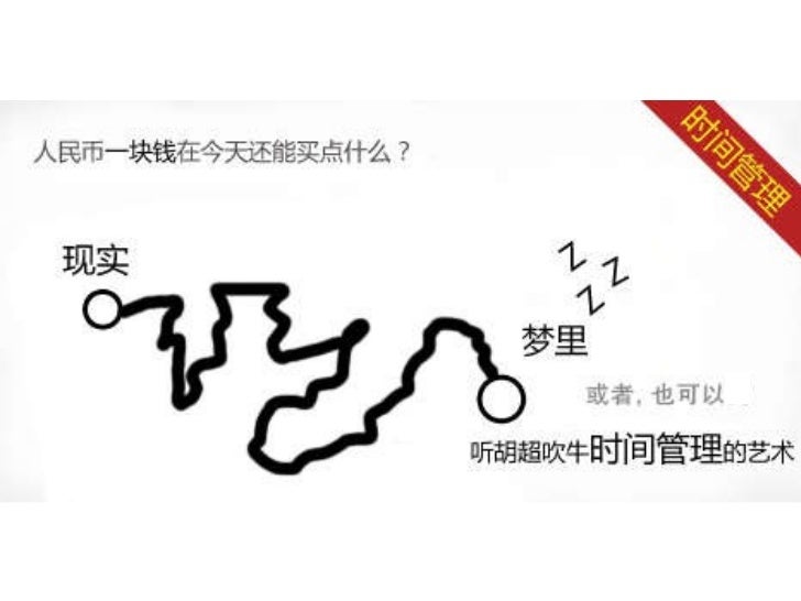 时间管理 时间管理