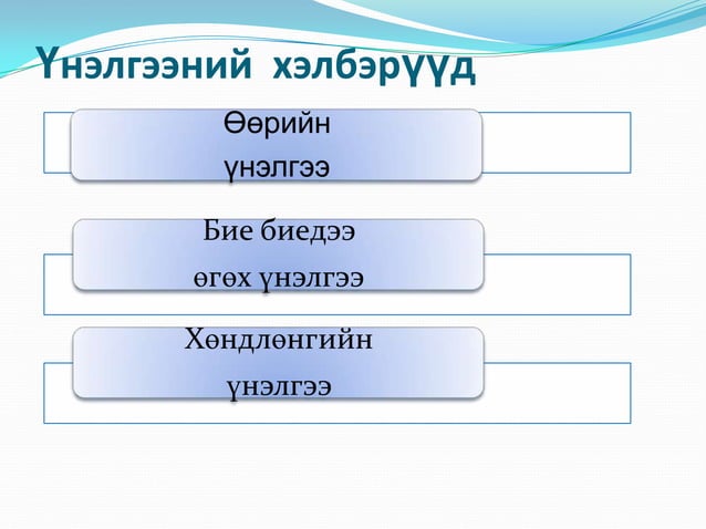 үнэлгээ