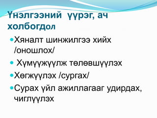 Үнэлгээний зарчим.Бодитой байх Ойлгомжтой байх.   Уян хатан байх   Хамт олны үнэлгээтэй адилавтар байх  . Системтэй, бүх талыг хамарсан байх 