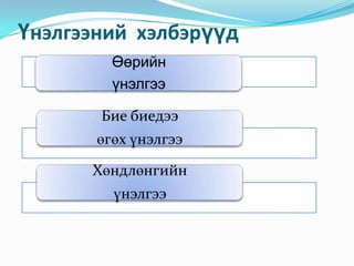 Үнэлгээний аргаАманБичгийнПрактикажлынБүтээлээр үнэлэх