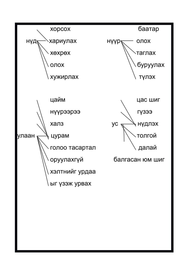 хэлц үг