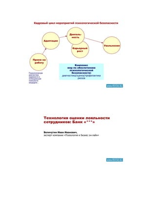 Кадровый цикл мероприятий психологической безопасности



                                       Деятель-
                                        ность
                  Адаптация

                                                                   Увольнение
                                         Карьерный
                                            рост


    Прием на
     работу
                                           Комплекс
                                     мер по обеспечению
                                       психологической
Психологическая                          безопасности:
диагностика                      диагностика/оценка/профилактика
надежности и
потенциальной                                 рисков
лояльности
кандидата…




                  Технология оценки лояльности
                  сотрудников: Банк «***»

                  Величутин Иван Иванович,
                  эксперт компании «Психология и бизнес он-лайн»
 